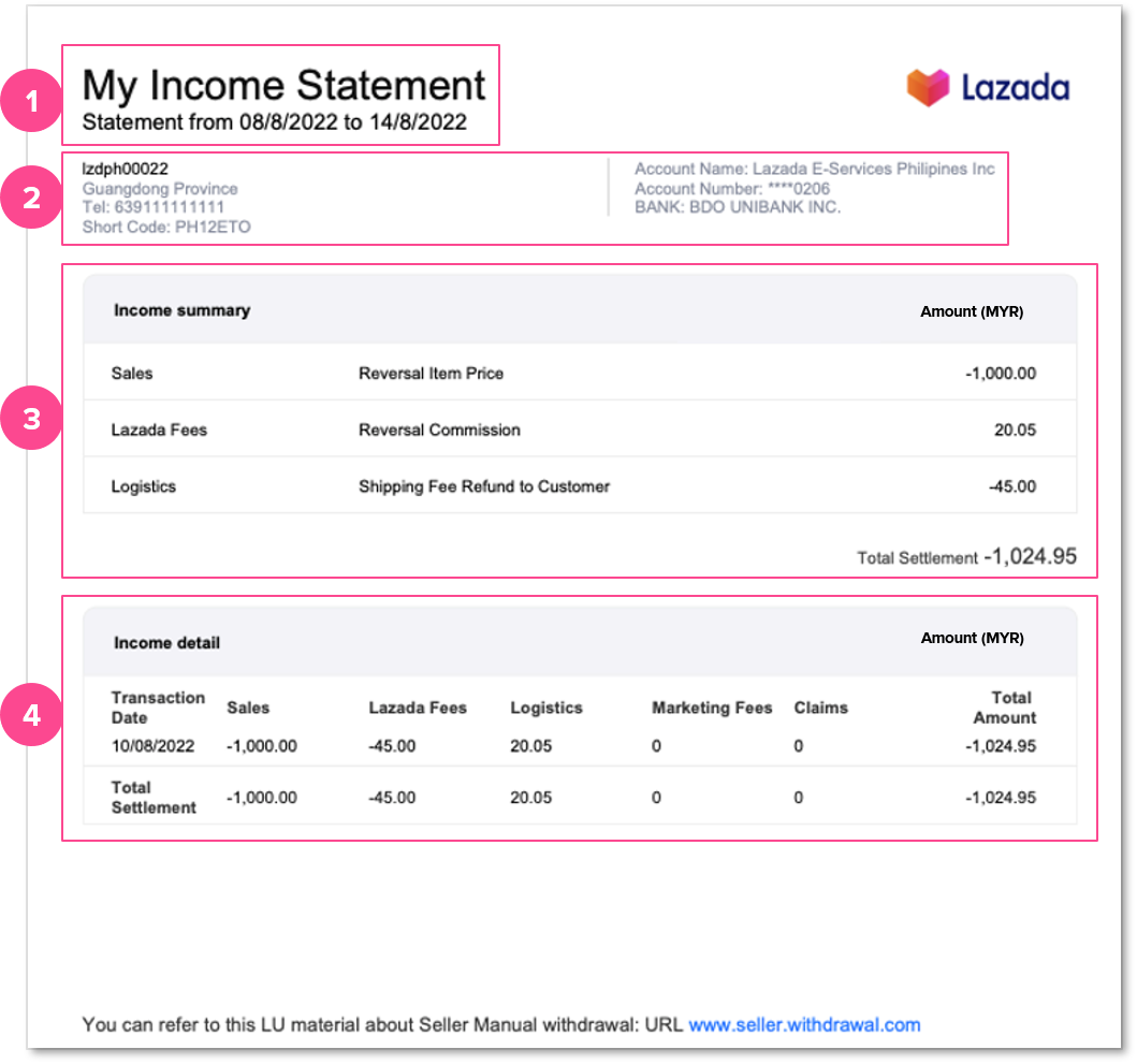 Seller Account Statement FAQ Lazada Seller Center